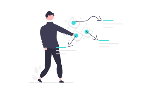 the measured axify impact the measured axify impact