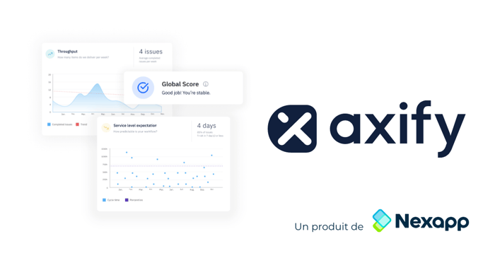 Nexapp lance Axify pour aider les équipes de développement à être plus performantes Nexapp lance Axify pour aider les équipes de développement à être plus performantes