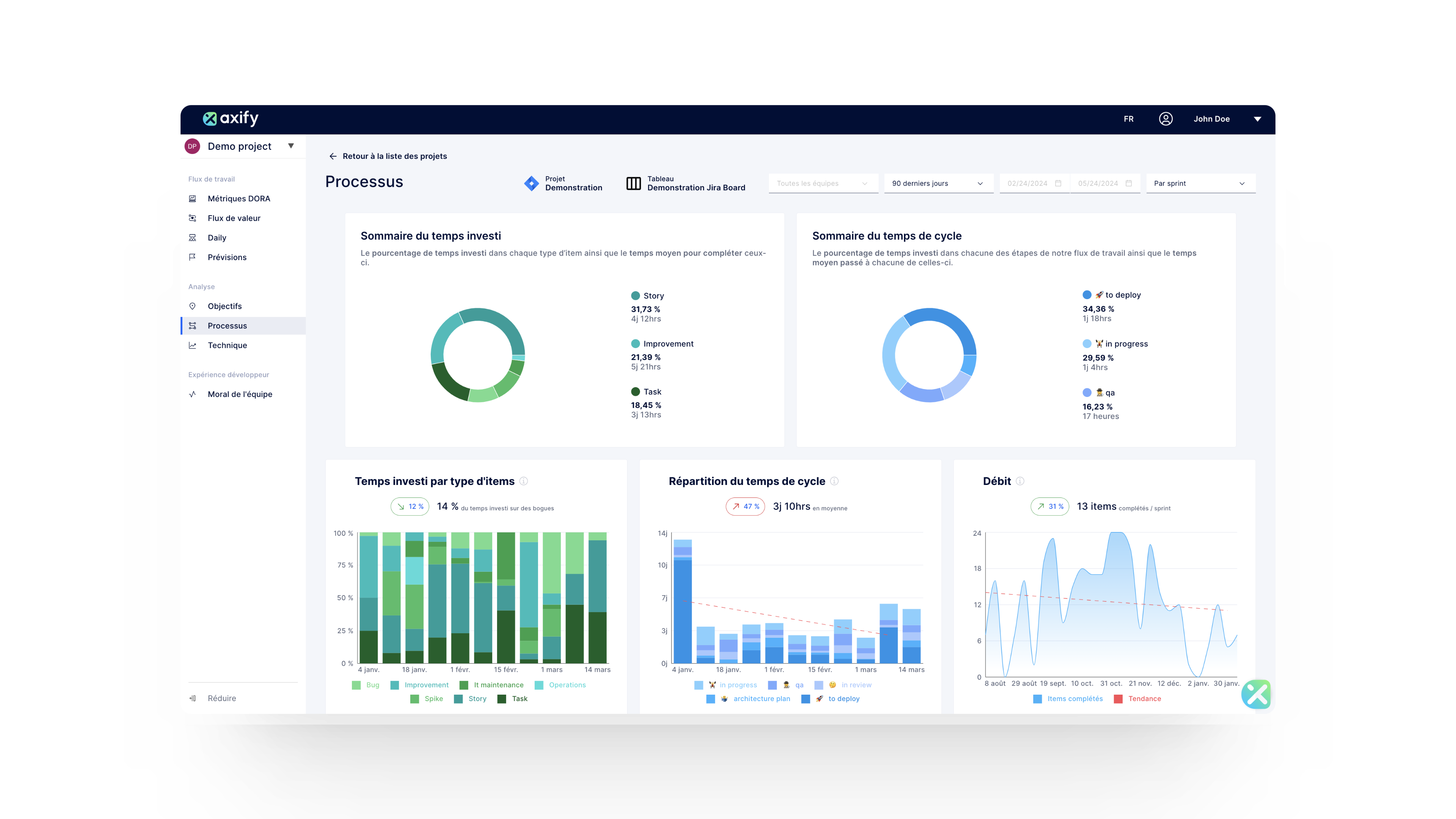 Axify | Optimize Resource Allocation for Software Development Teams