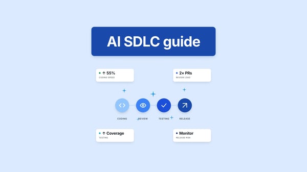 AI SDLC Axify