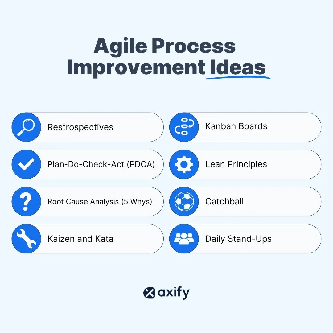 Agile Process Improvement Ideas 