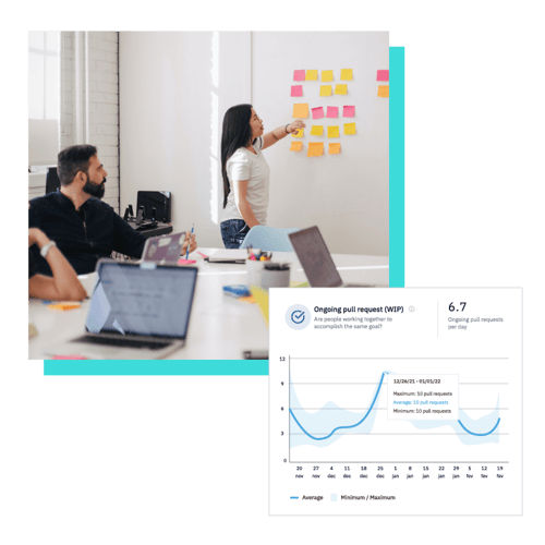 Axify-integrations Axify-integrations