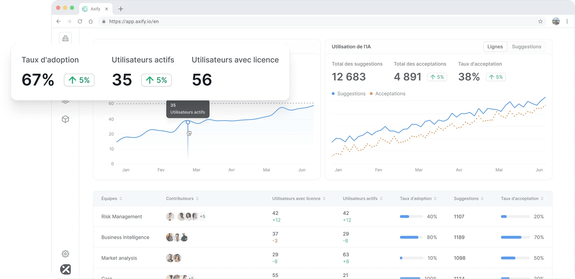 Axify_AI coding Dashboard Axify_AI coding Dashboard