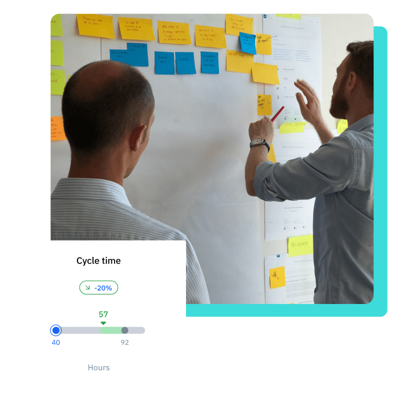 Axify_temps-de-cycle-eng equisoft streamlining development processes and ceremonies