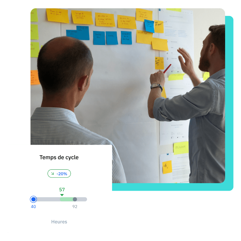 equisoft et axify optimiser processus de développement logiciel equisoft et axify optimiser processus de développement logiciel
