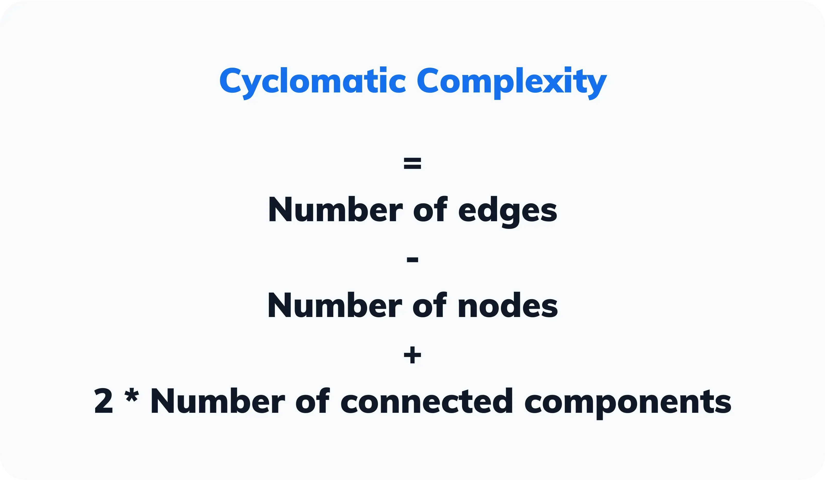 Cyclomatic Complexity Formula