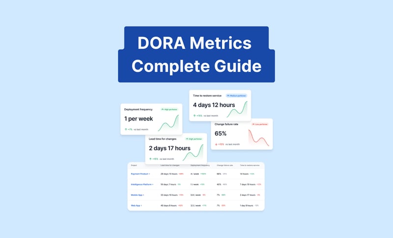 Understanding DORA metrics; your complete guide