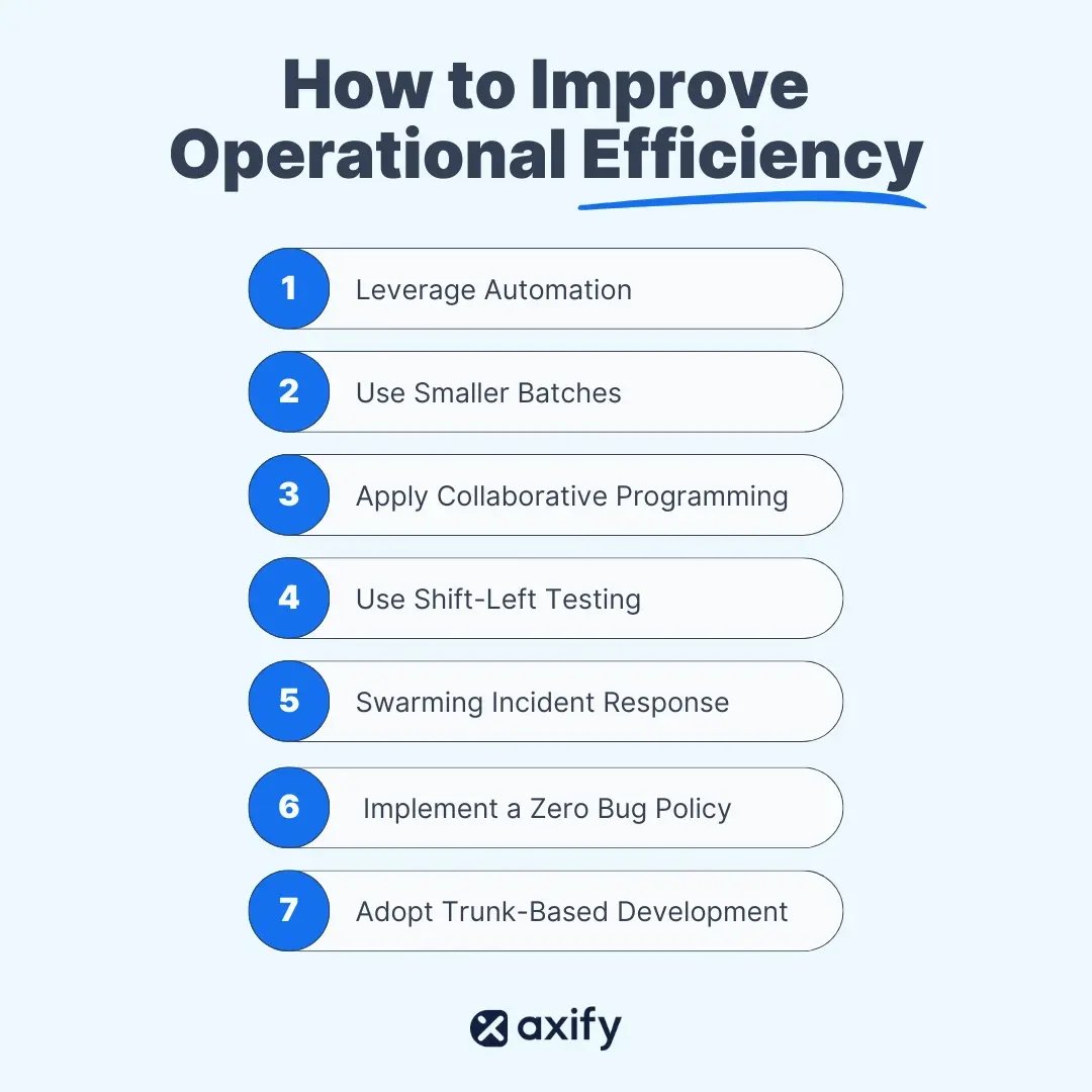  How to Improve Operational Efficiency in software development