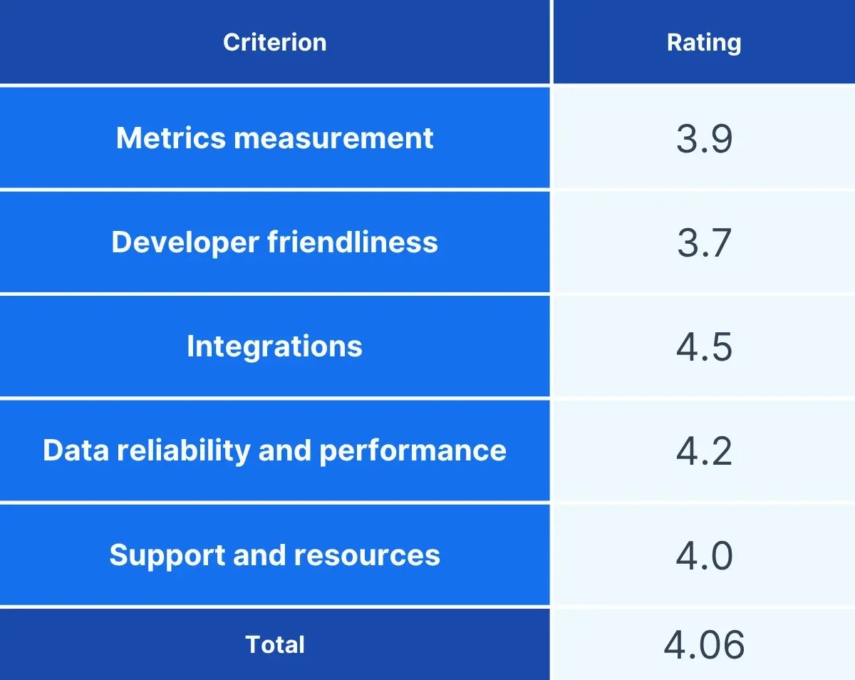Jira-1