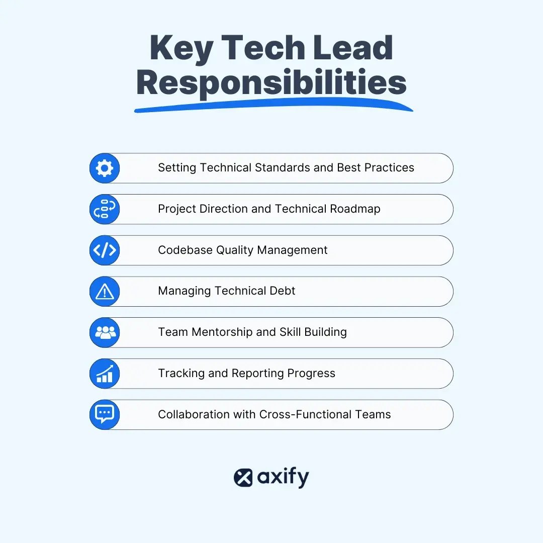 Key Tech Lead Responsibilities