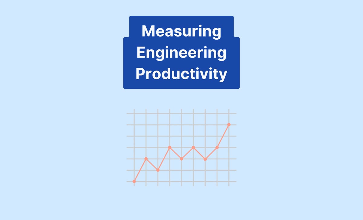 Measuring software engineering productivity