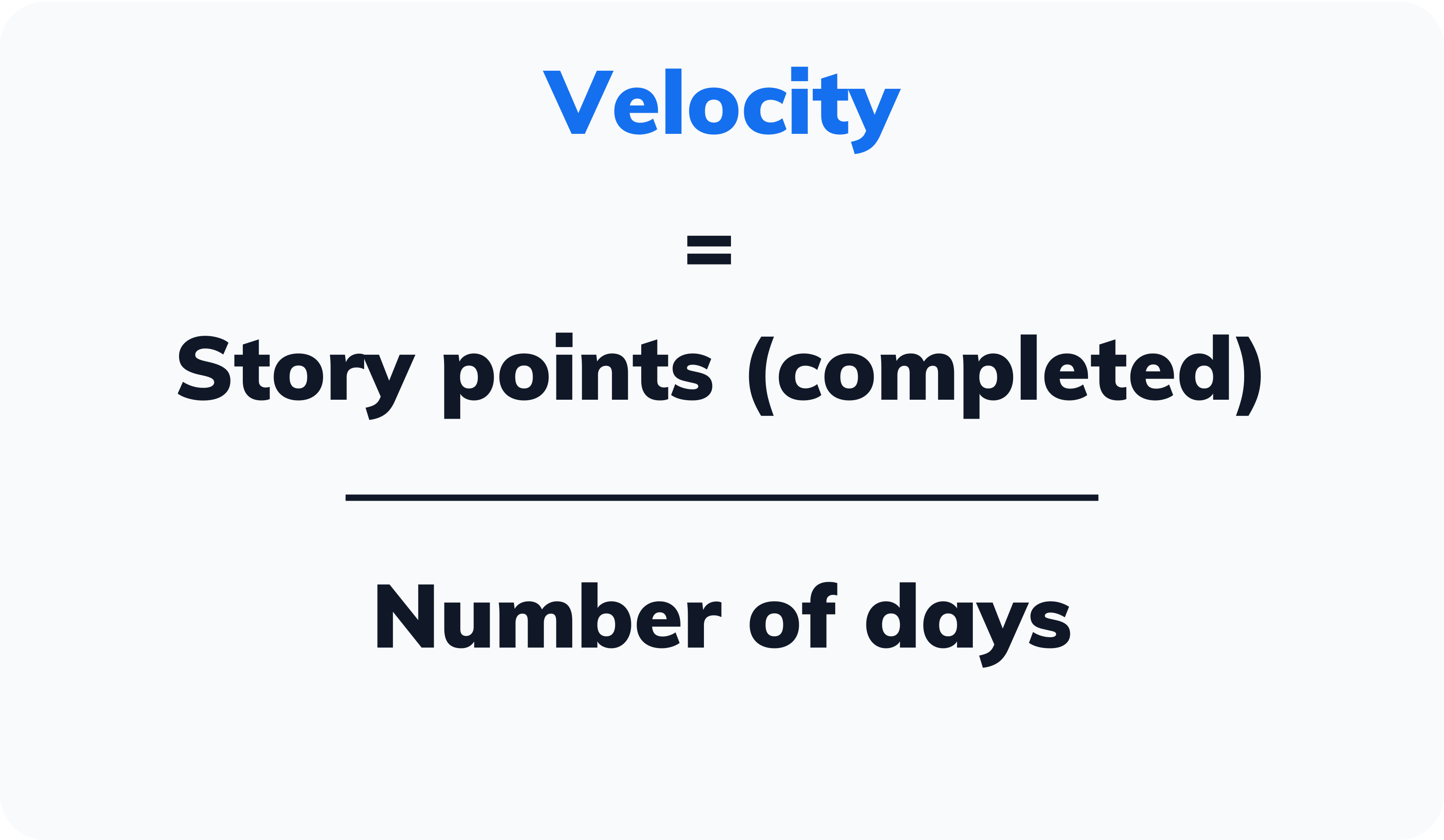 calculation of development velocity with the number of story points completed over several days