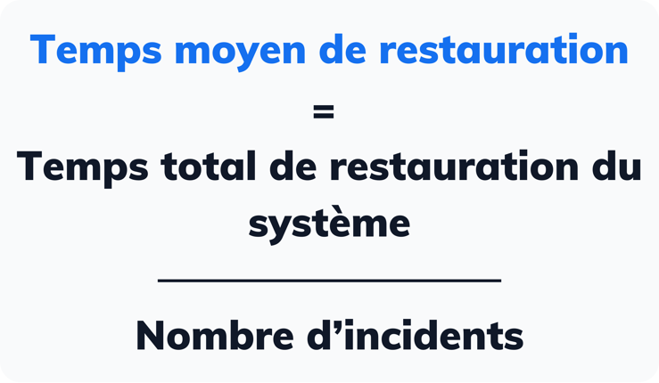 calcul du temps moyen de restauration (MTTR) ou délai moyen de rétablissement en fonction du temps total de restauration du système et du nombre d'incidents