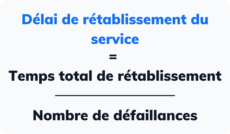 calcul du délai de rétablissement (TTRS) en fonction du temps total de rétablissement et du nombre de défaillances