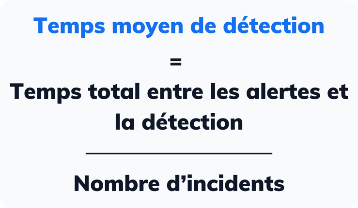 calcul du temps moyen de réaction (MTTA) ou temps moyen de détection en fonction du temps total entre les alertes et leur détection et le nombre d’incidents