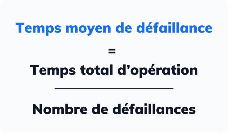 calcul du temps moyen de défaillance (MTTF) en fonction du temps total d’opération et du nombre de défaillances