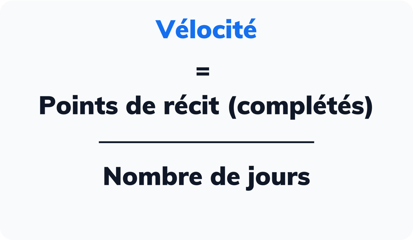 calcul de la vélocité de développement avec le nombre de points de récit réalisés sur plusieurs jours