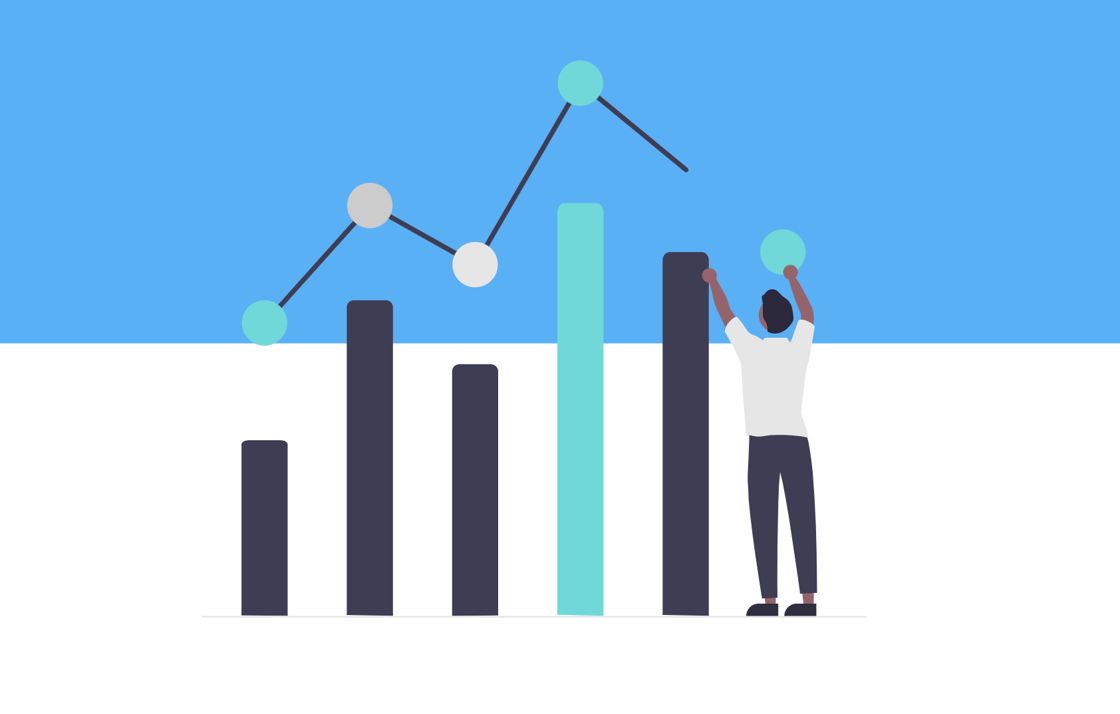 Software development metrics