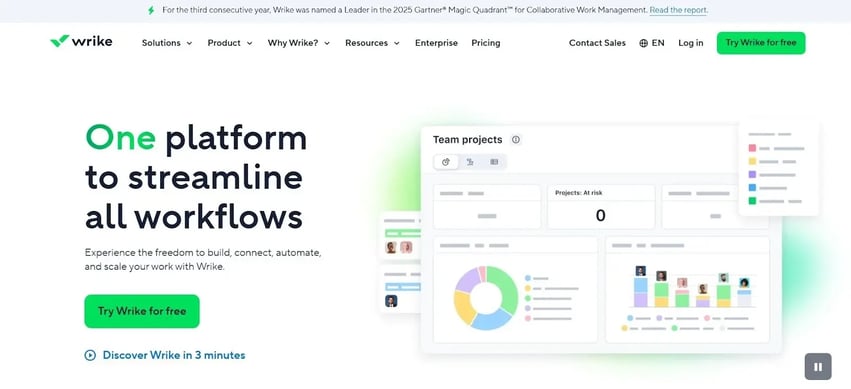 Wrike is a workflow and project coordination platform