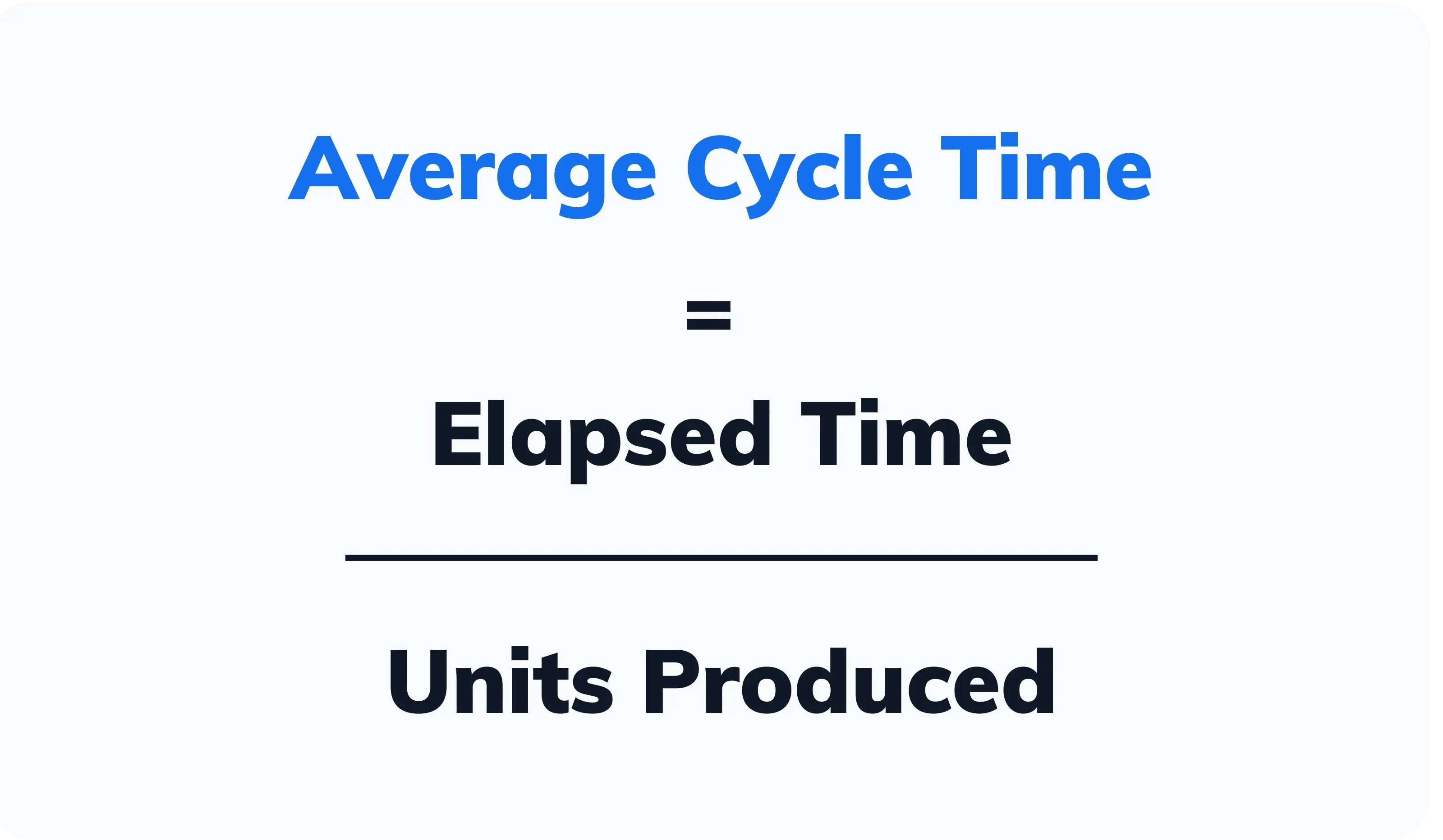 average cycle time calculation in software development