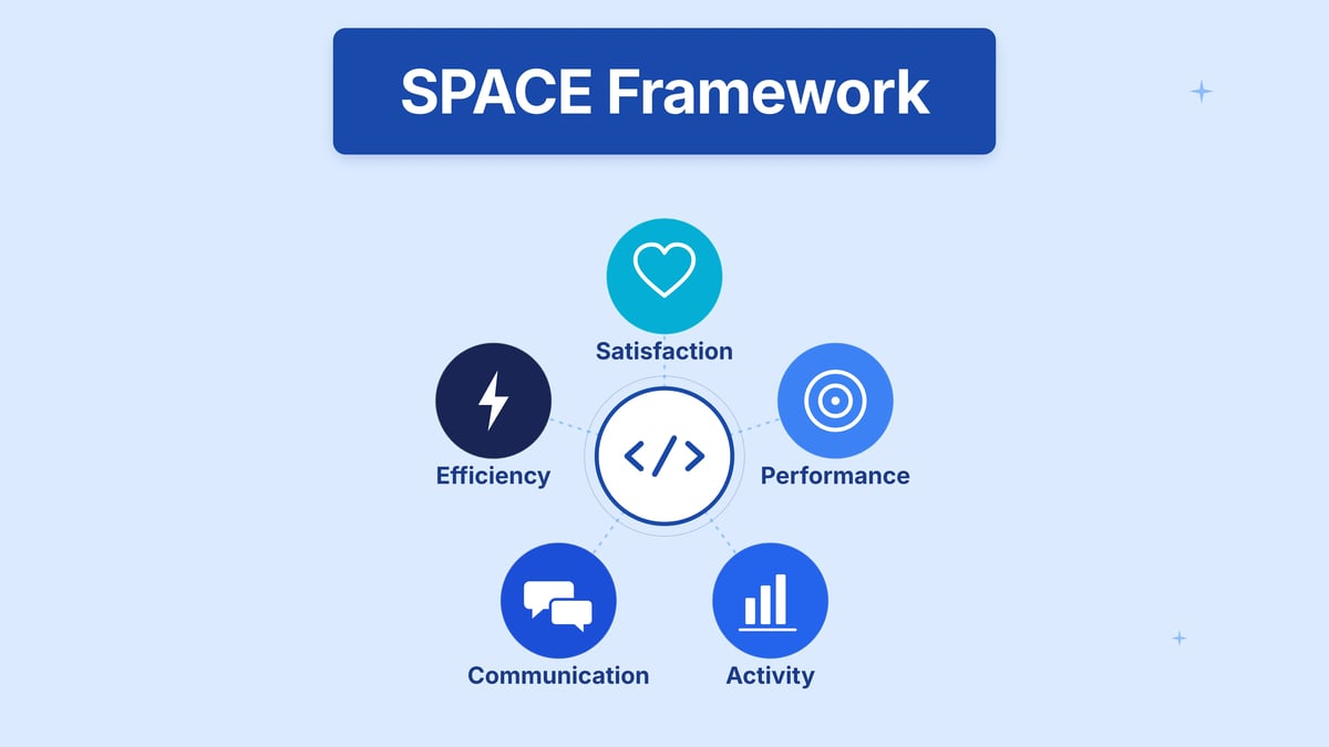 Space Framework Banner Image