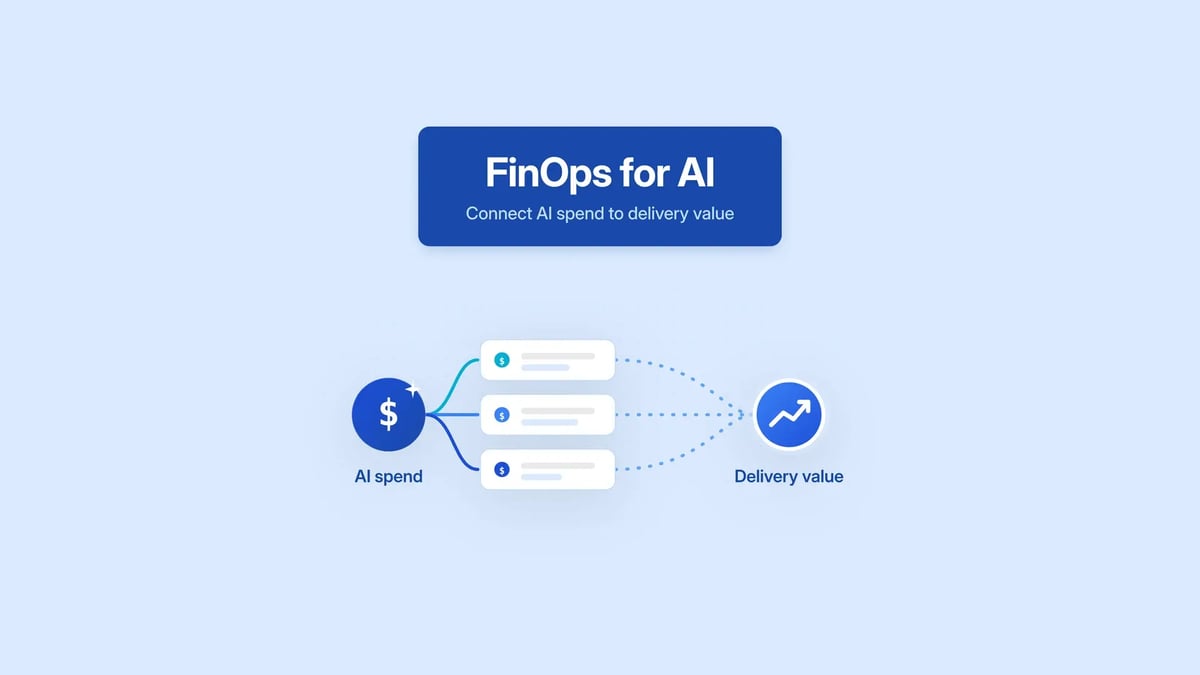 FinOps for AI: AI spend flows through cost categories into measured delivery value.