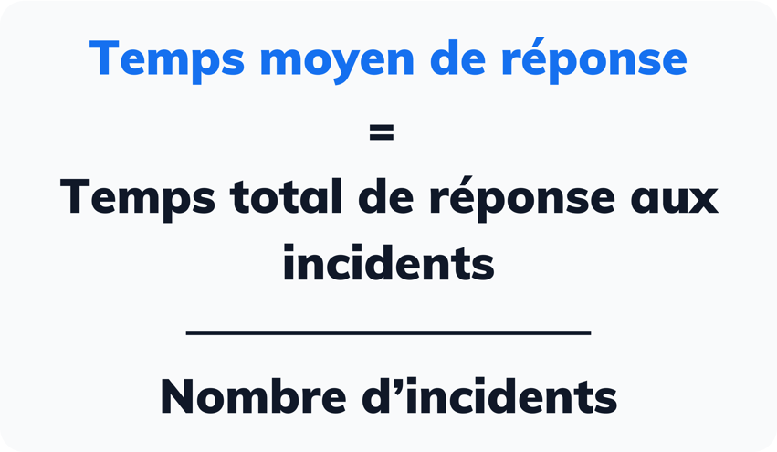 calcul du temps moyen de réponse (MTTR) en fonction du temps total de réponse aux incidents et du nombre d’incidents