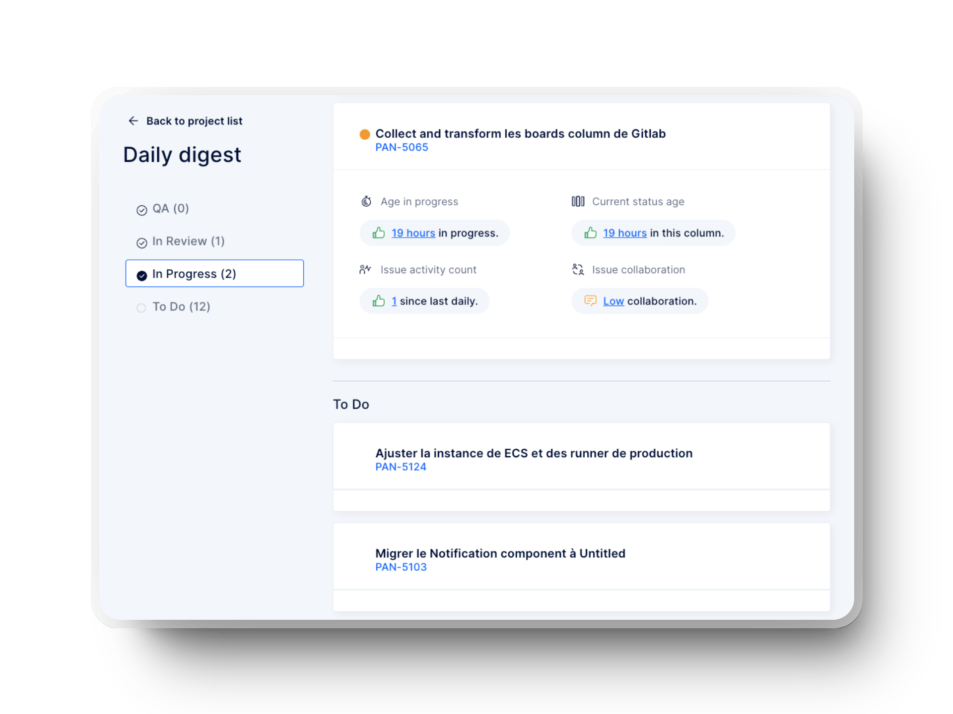 Axify’s Daily Digest showing key metrics for continuous monitoring and quick adjustments.