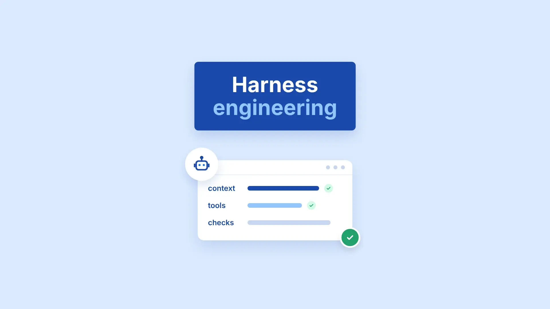 Harness Engineering Axify