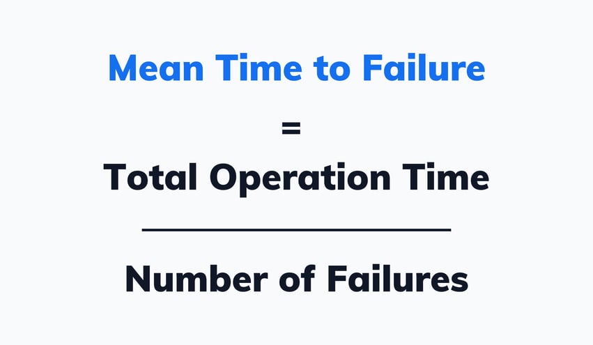 mean time to failure (MTTF) calculation based on total operation time and number of failures