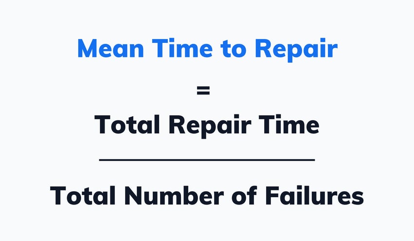 mean time to repair (MTTR) calculation based on total repair time and total number of failures