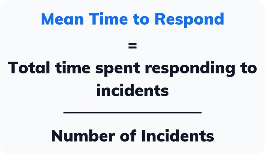 mean time to respond (MTTR) calculation based on total time time spent responding to incidents and number of incidents