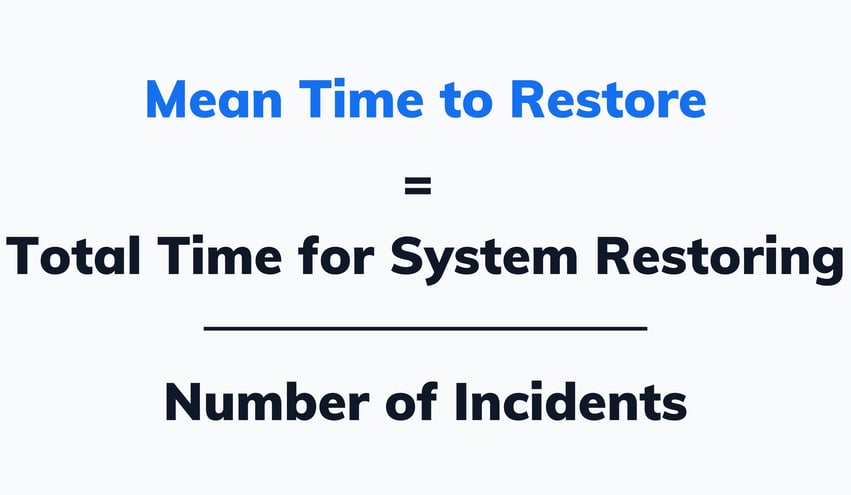 mean time to restore (MTTR) or mean time to recovery calculation based on total time for system restoring and number of incidents