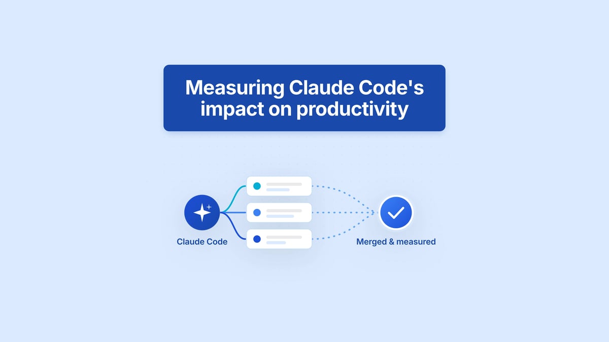 Measure Claude Cod Impact Axify