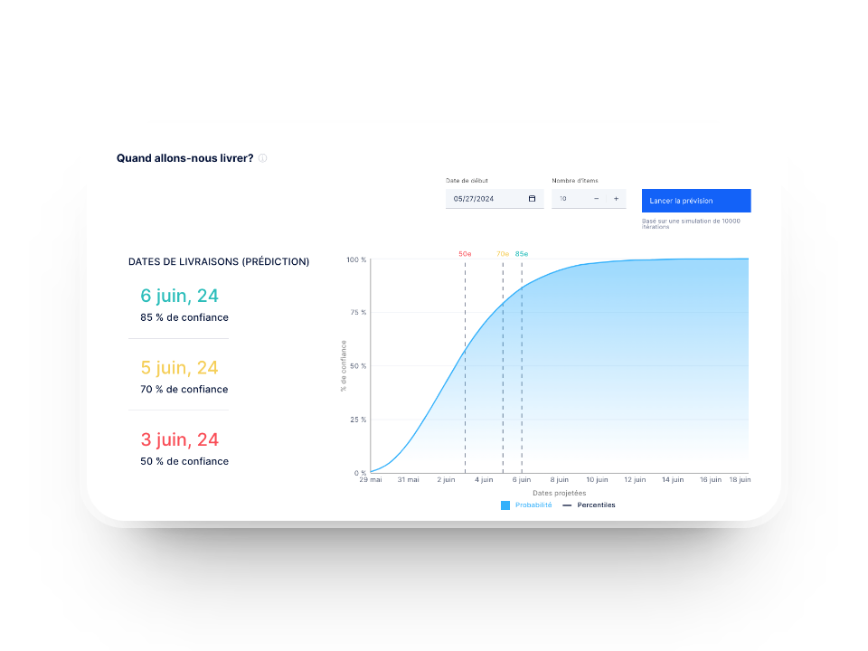 Outil de prévision et estimation de la livraison logicielle dans Axify