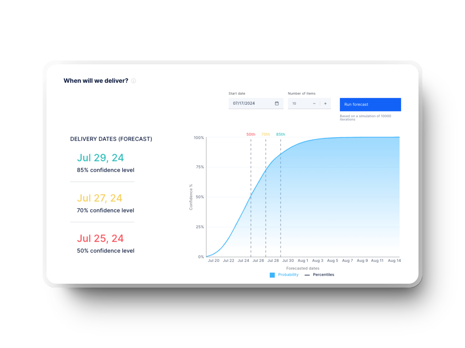 software development delivery prediction in Axify for agile development teams