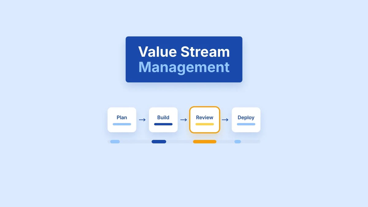 Value Stream Management Axify blog cover image