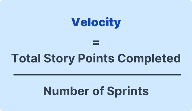 velocity calculation in software development
