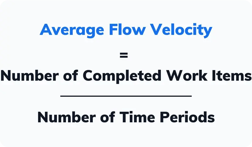 velocity-equation