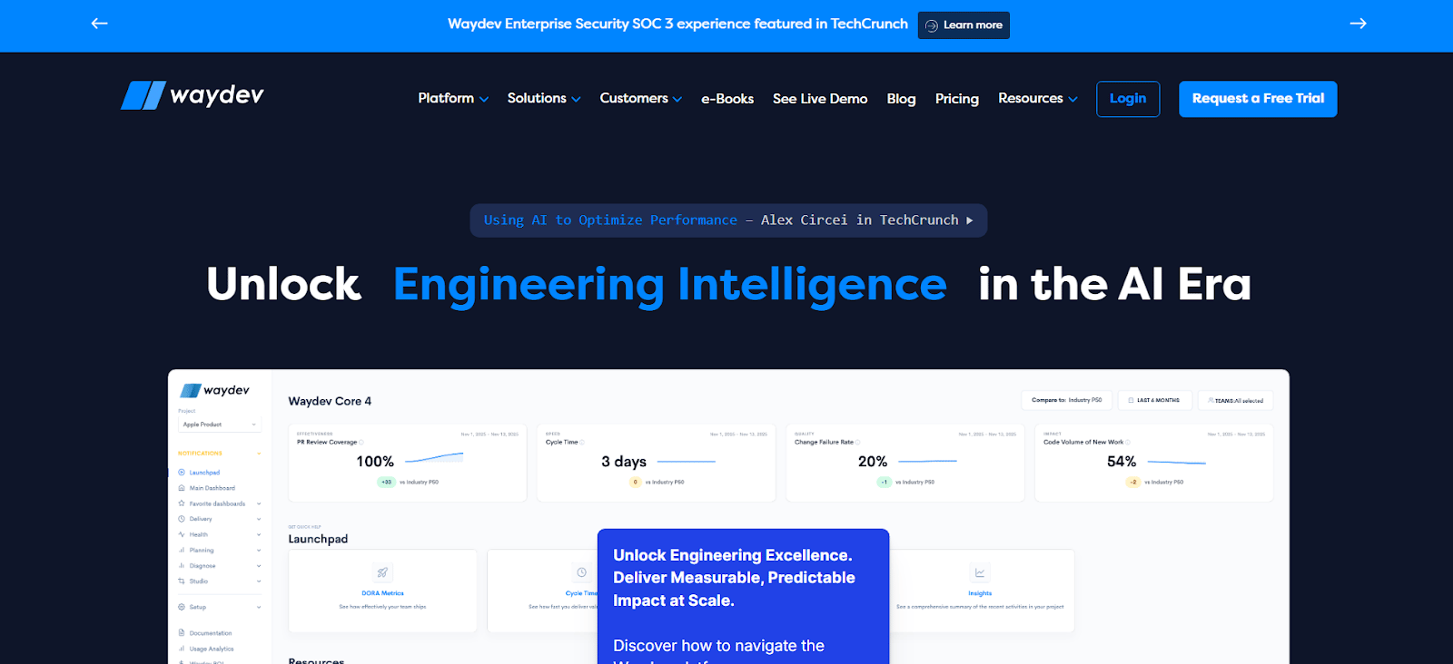 Waydev presenting its engineering intelligence dashboards with performance metrics.