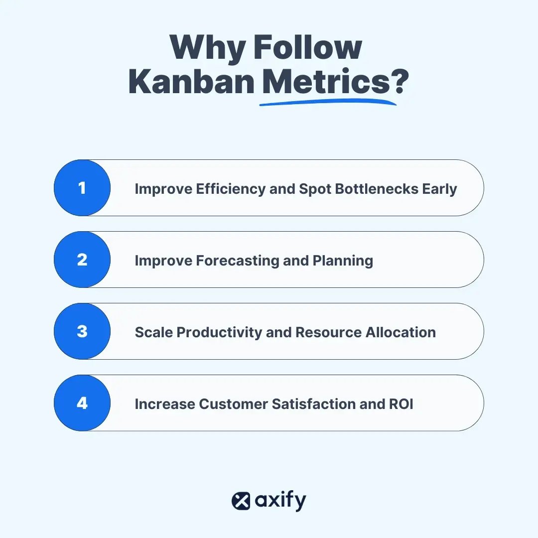 why you should follow kanban metrics infographic