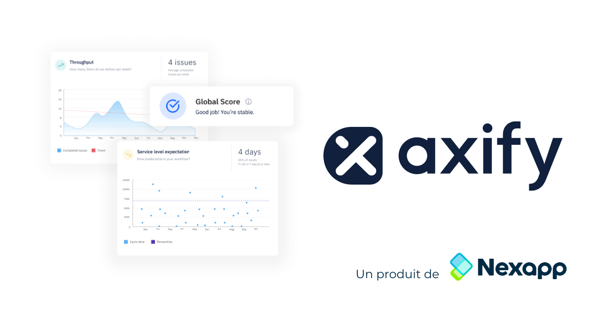 Nexapp lance Axify pour aider les équipes de développement à être plus performantes