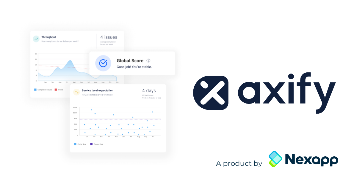 Nexapp Launches Axify to Help Development Teams Perform Better