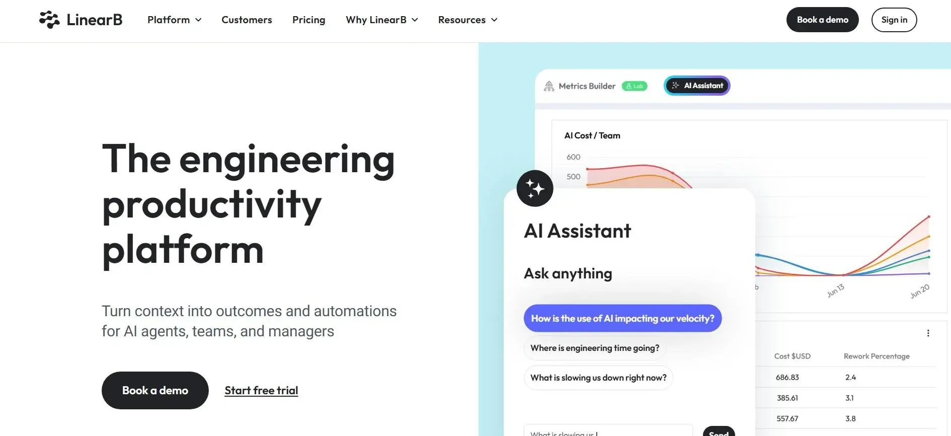 LinearB LinearB homepage for engineering productivity and delivery workflow automation.