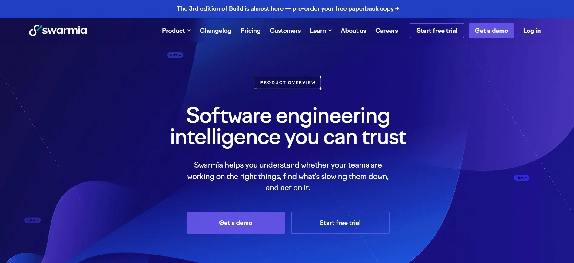 Swarmia Swarmia homepage for engineering performance, developer experience, and AI impact.
