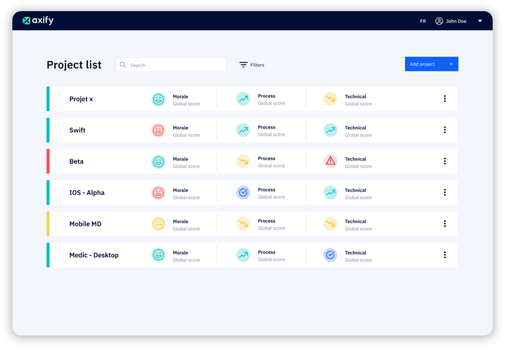 Project list