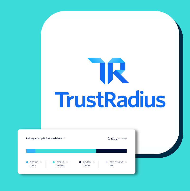 témoignage trust radius axify