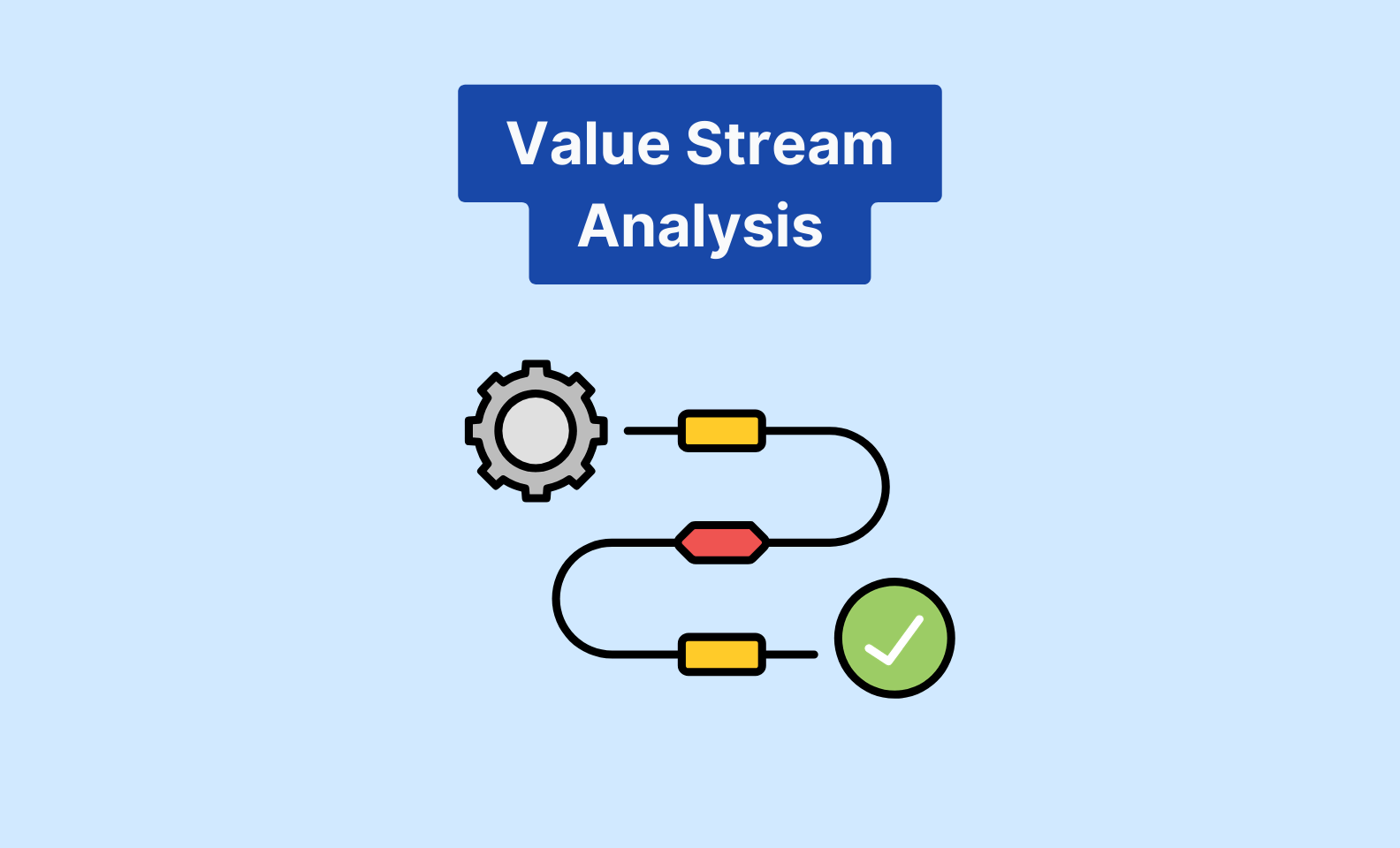 Value Stream Analysis for Software Delivery: From Visibility to ...