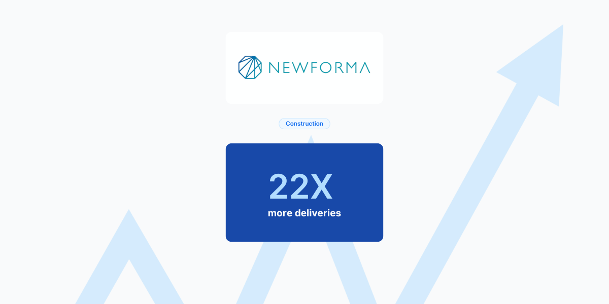 How Newforma Managed to Deliver 22X More Often