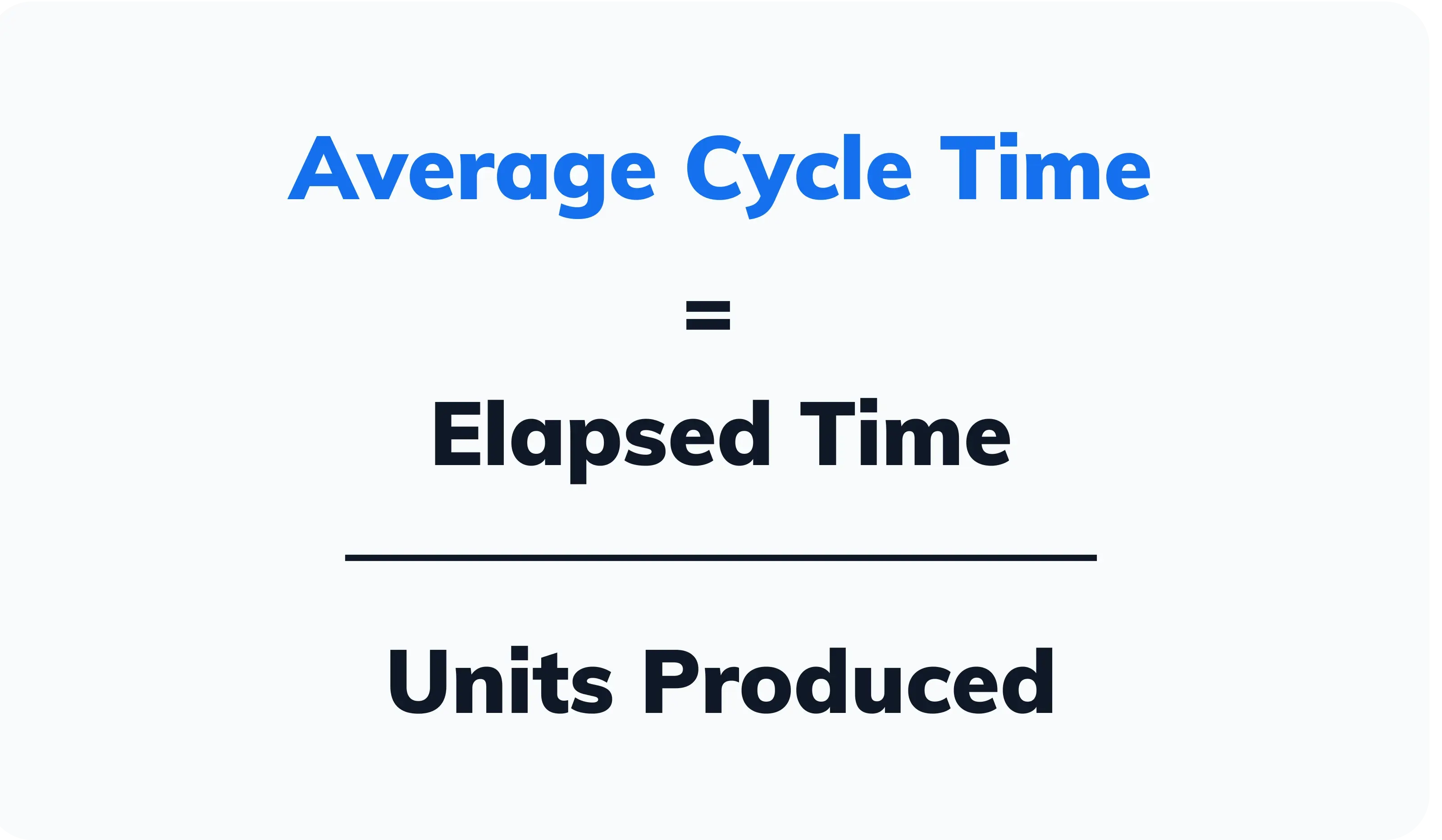 Average cycle time formula showing elapsed time divided by units produced.
